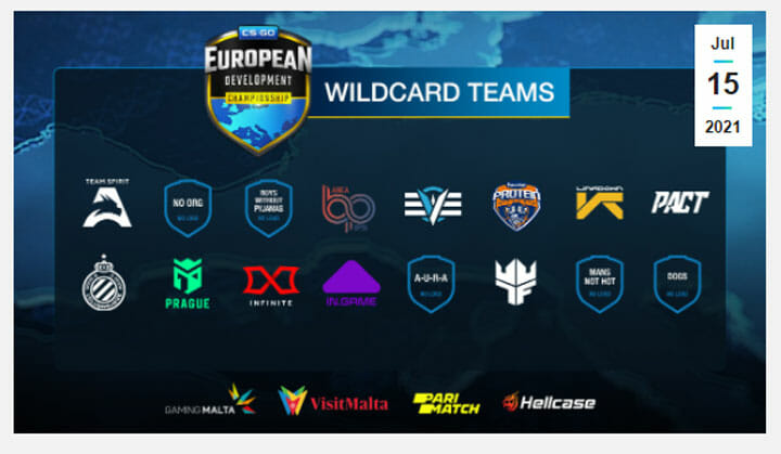 Meisterschafts-Wildcard-Teams